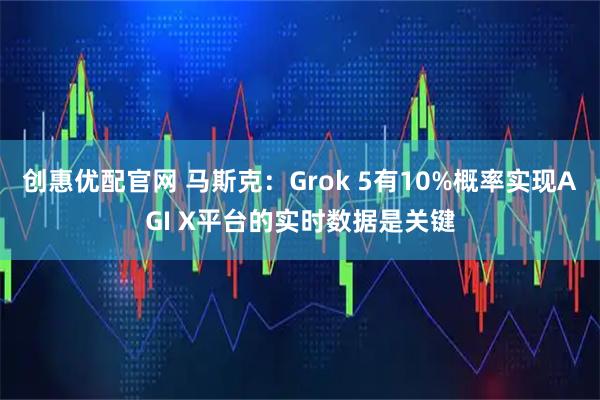 创惠优配官网 马斯克：Grok 5有10%概率实现AGI X平台的实时数据是关键